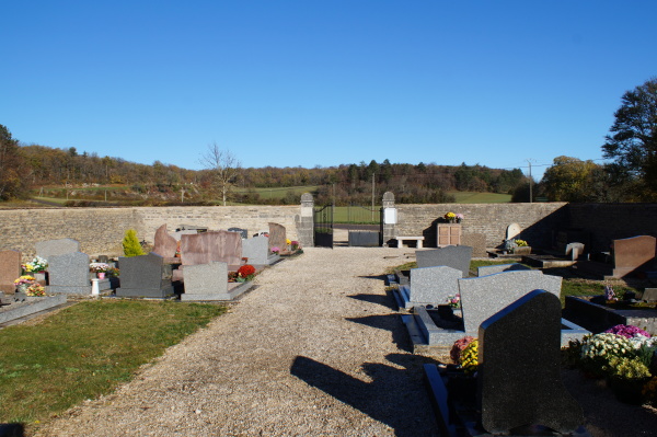 Photo du cimetière prise depuis la route